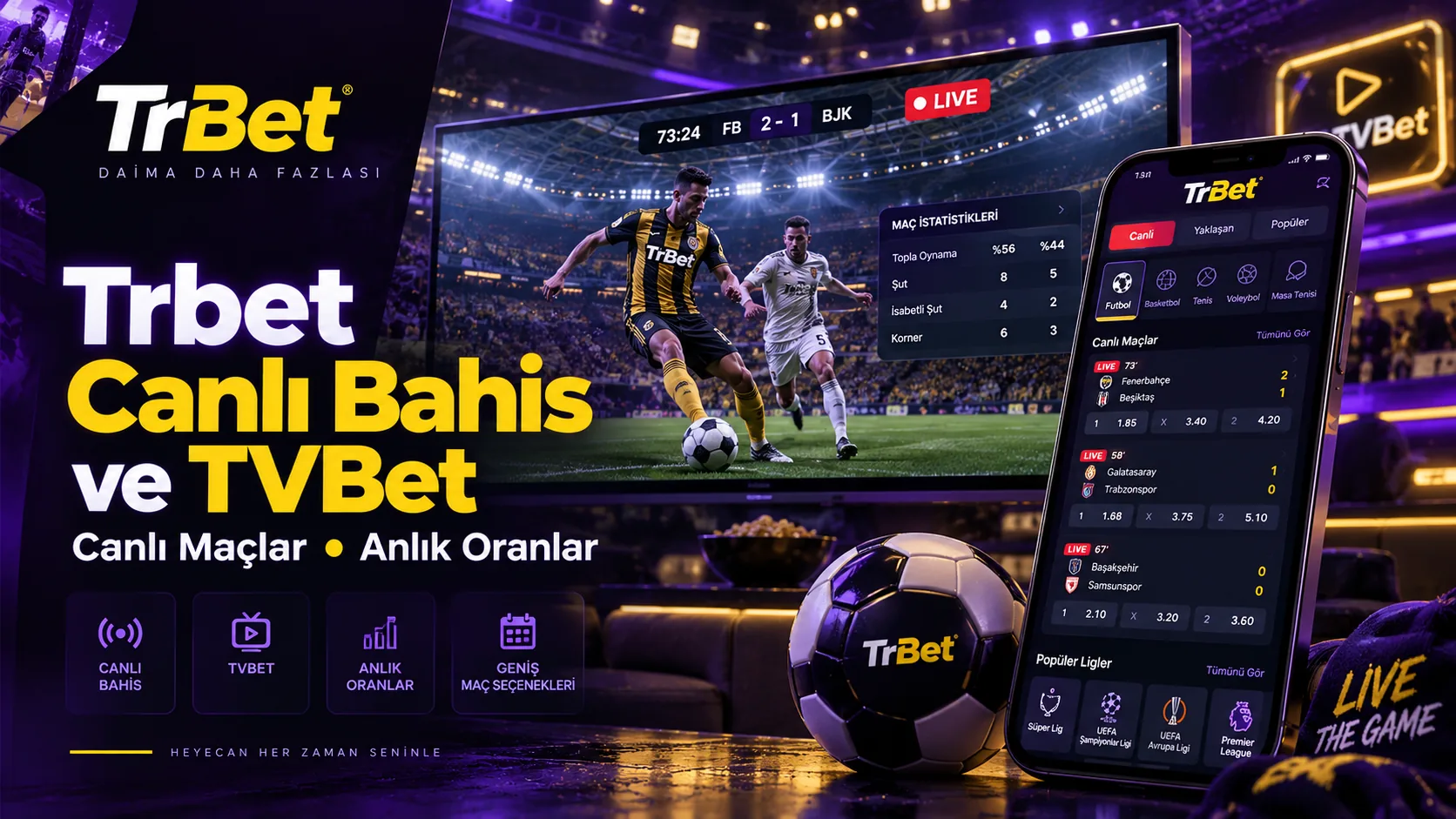 Trbet canlı bahis ve TVBet